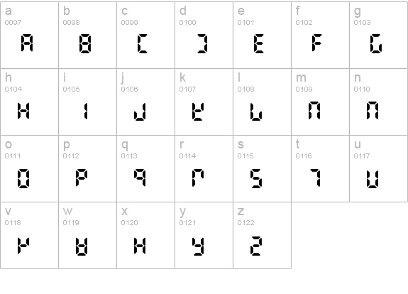 Digital Dismay lowercase a-z preview