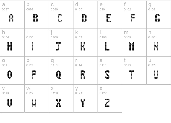 Digital Dot Roadsign lowercase a-z preview