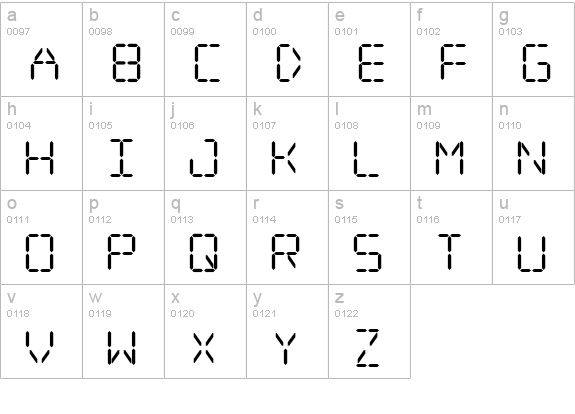 Digital dream lowercase a-z preview