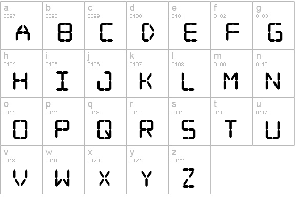 Digital dream Fat lowercase a-z preview