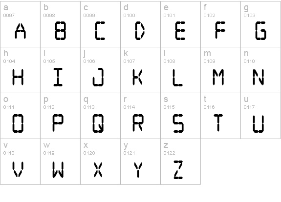 Digital dream Fat Narrow lowercase a-z preview