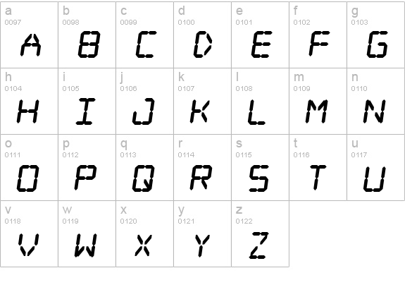 Digital dream Fat Skew lowercase a-z preview