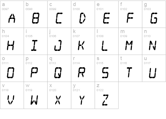 Digital dream Fat Skew Narrow lowercase a-z preview