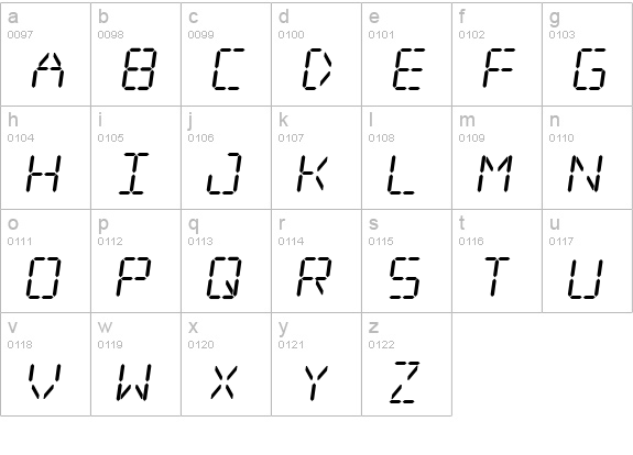 Digital dream Skew lowercase a-z preview