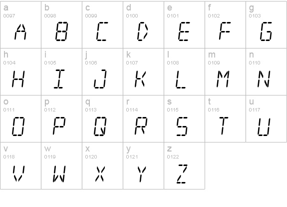 Digital dream Skew Narrow lowercase a-z preview