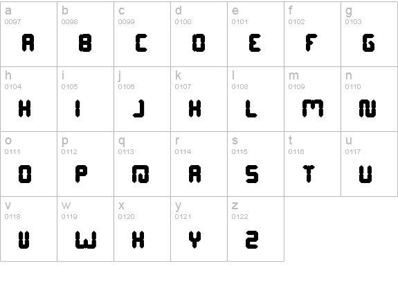 DIGITAL GOTHIC lowercase a-z preview