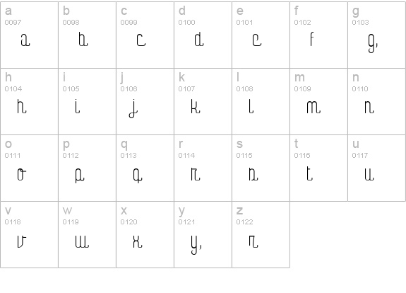 Digital Kauno fenotype lowercase a-z preview