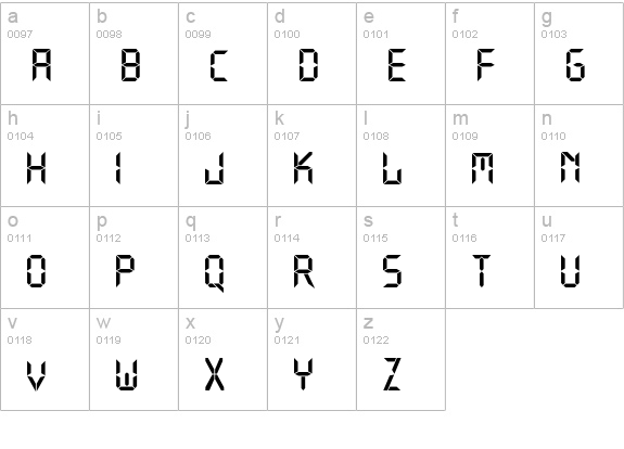 Digital Normal lowercase a-z preview