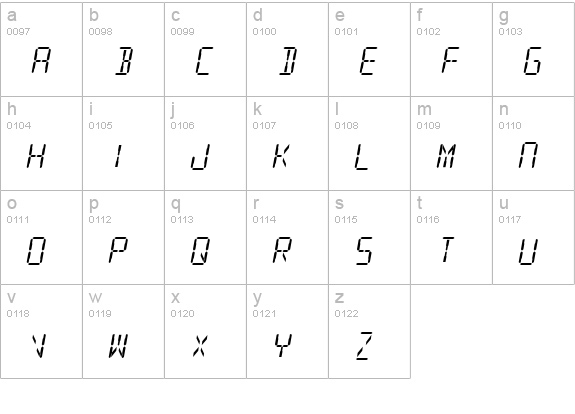 Digital Readout lowercase a-z preview