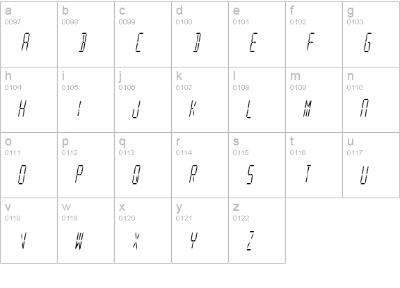 Digital Readout Condensed lowercase a-z preview