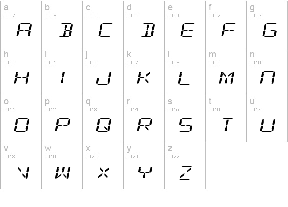 Digital Readout Expanded lowercase a-z preview