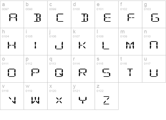 Digital Readout ExpUpright lowercase a-z preview