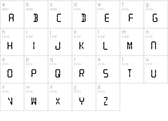 Digital Readout Thick Upright lowercase a-z preview