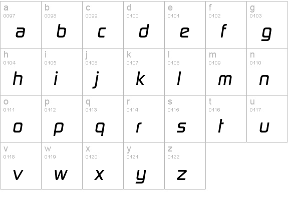 DigitalEF-MediumItalic lowercase a-z preview