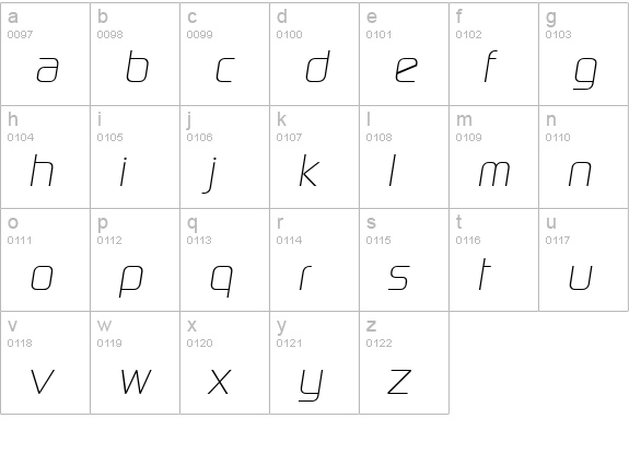 DigitalSerial-Italic lowercase a-z preview