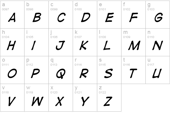 DigitalStrip Italic lowercase a-z preview