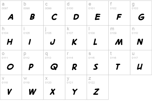 DigitalStrip 2.0 BB Bold lowercase a-z preview