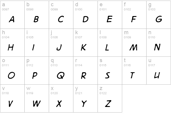 DigitalStrip 2.0 BB Italic lowercase a-z preview