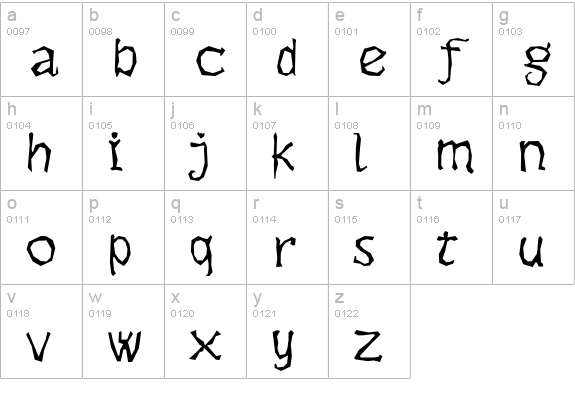 Dikovina lowercase a-z preview
