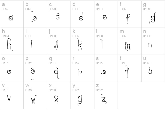 dilate. lowercase a-z preview