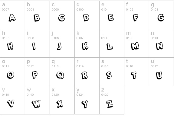 DimWitGauche lowercase a-z preview