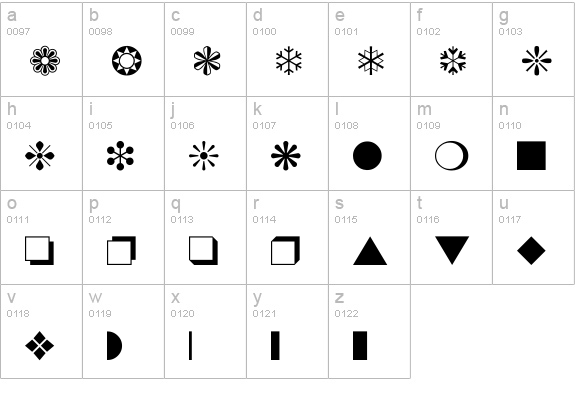 Dingbat lowercase a-z preview