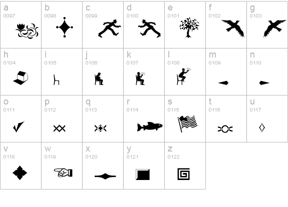 Dingbat2 lowercase a-z preview