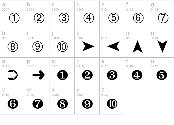 Dingbats Two lowercase a-z preview