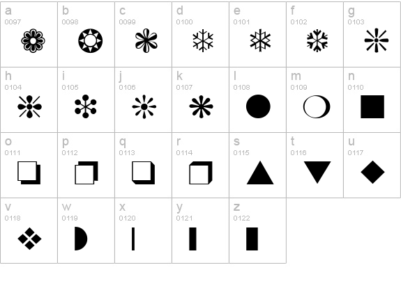 Dingbats1 lowercase a-z preview