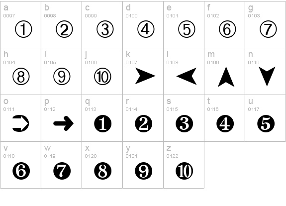 Dingbats2 lowercase a-z preview