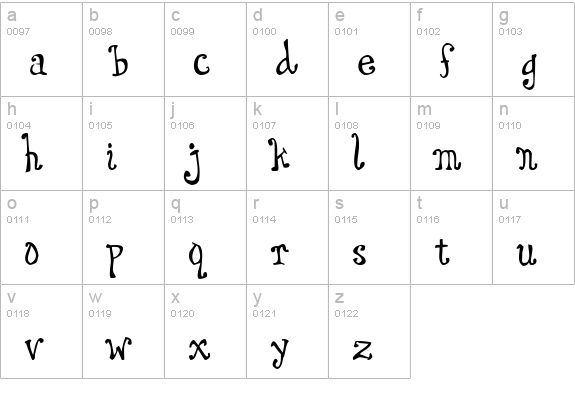 Dingle Berries lowercase a-z preview