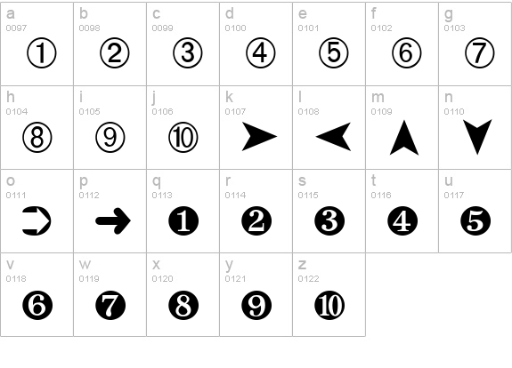 Dingthing 2 Normal lowercase a-z preview