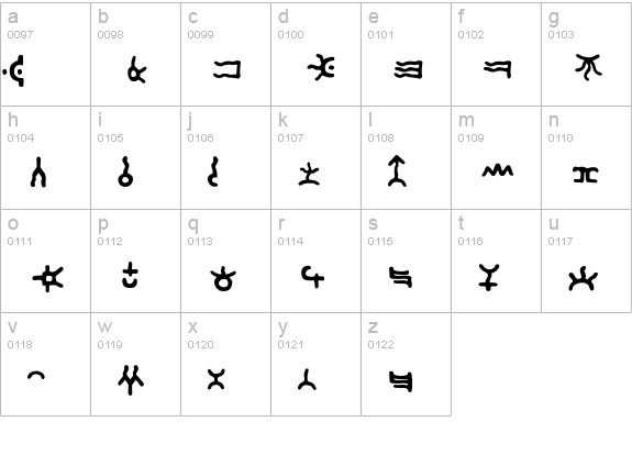 Dingura lowercase a-z preview