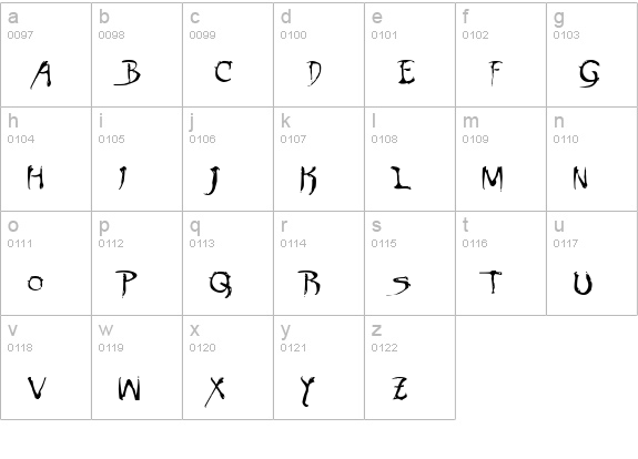 Dinobots Normal lowercase a-z preview