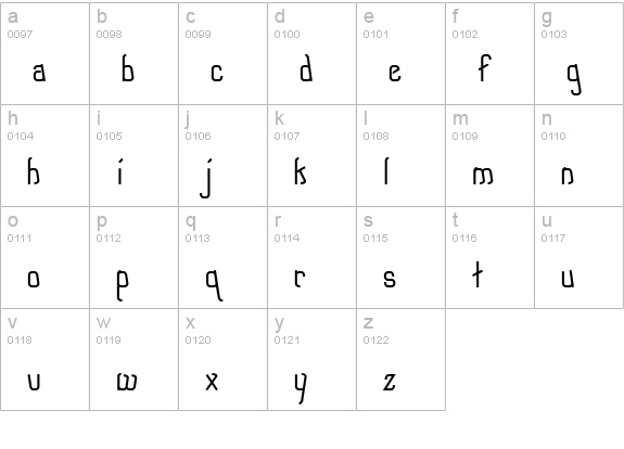 Dipper MF lowercase a-z preview