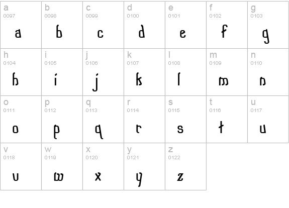 Dipper MF Demi Bold lowercase a-z preview