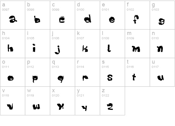 Dippex lowercase a-z preview