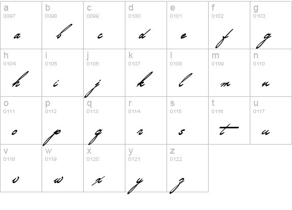 Directors Script lowercase a-z preview
