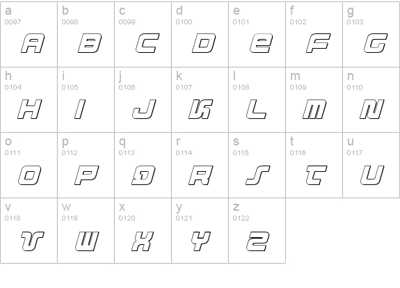 Direktor 3D Italic lowercase a-z preview