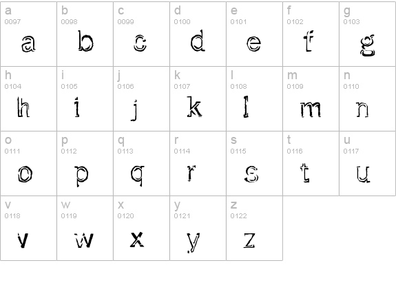 Dirtfont lowercase a-z preview
