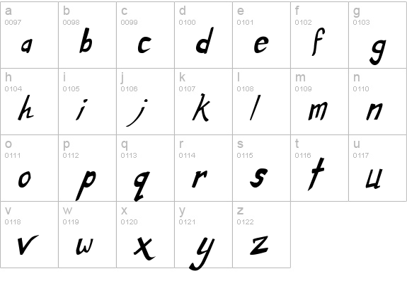 Dirty Duo Bold Italic lowercase a-z preview
