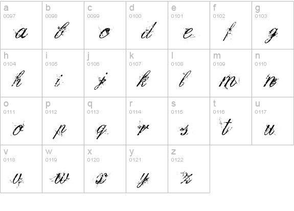 Dirty English lowercase a-z preview