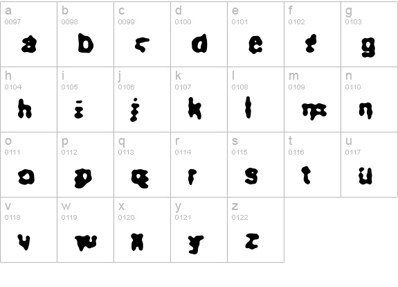Dirty-Two lowercase a-z preview
