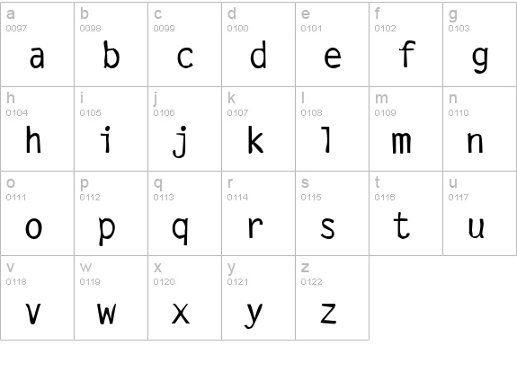 Dirty30-Bold lowercase a-z preview