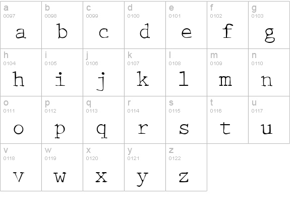 Dirty42-Regular lowercase a-z preview