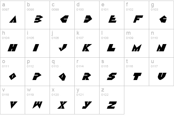Disco Dork Italic lowercase a-z preview