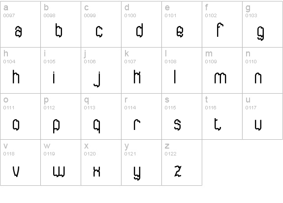Discordance BRK lowercase a-z preview