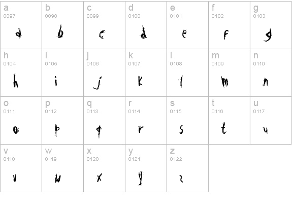 Disgusting Behavior lowercase a-z preview