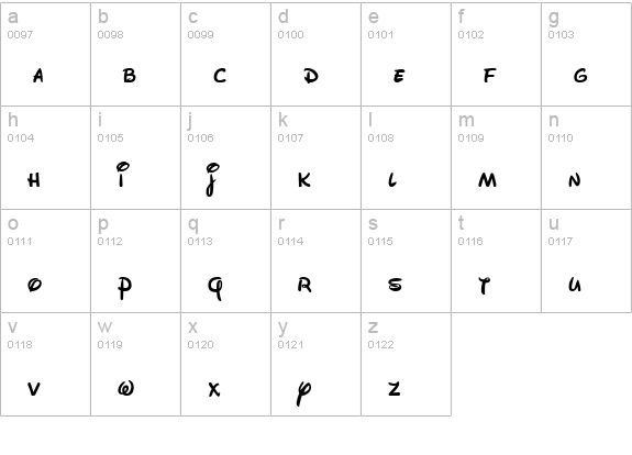 Disney Script Regular lowercase a-z preview