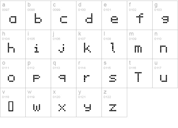 DisplayMonoA lowercase a-z preview